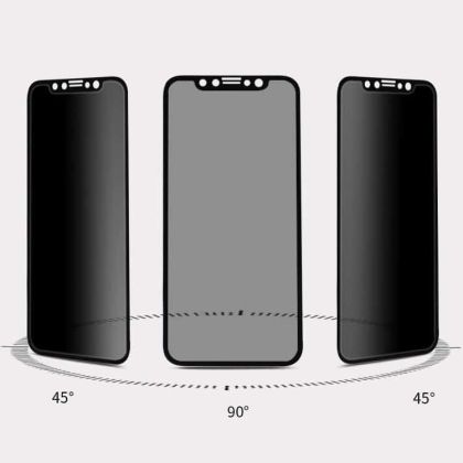 5D Protector for Samsung S25 Ultra Privacy