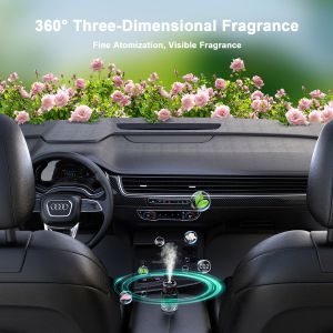 Car air freshener Phone Planet PP-CY01-ER
