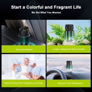 Car air freshener Phone Planet PP-CY01-CE