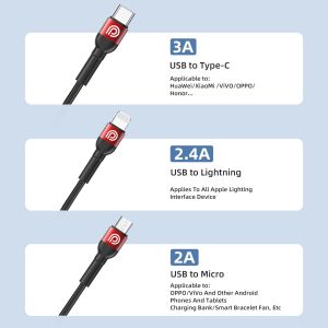 Cable Phone Planet PJ-MF-001-120-RD
