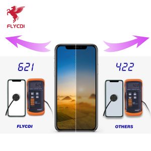 Display for iPhone 12 / 12 Pro FLYCDI Hard Oled