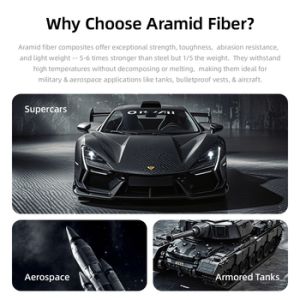 Rock Aramid Fiber Iphone 16 Pro Case