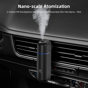 Ароматизатор за кола Phone Planet PP-CY04-BK