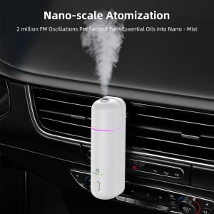 Ароматизатор за кола Phone Planet PP-CY04-WH