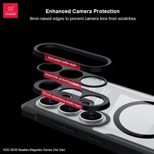 Калъф Xundd Beatle за Samsung S26 Plus