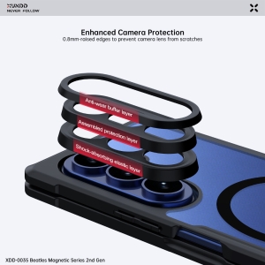 Калъф Xundd Beatle за Samsung Z Fold 8 Ultra